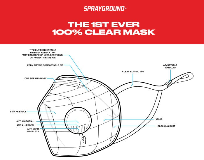SPRAYGROUND CLEAR MASK (ADULT) | Sprayground Special Offer