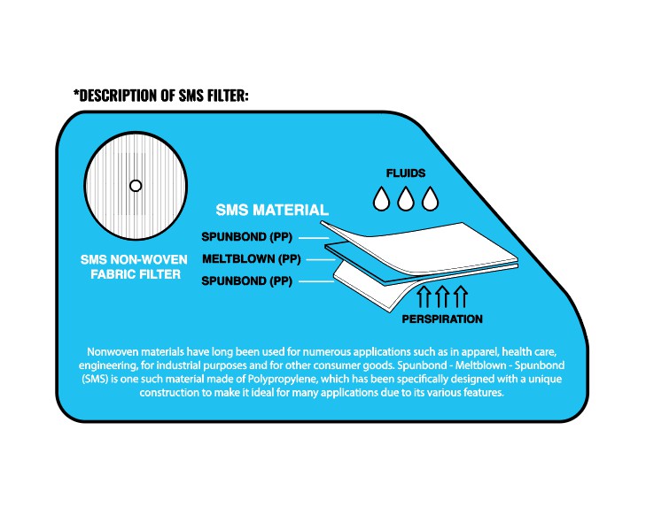 SPRAYGROUND CLEAR MASK (ADULT) | Sprayground Special Offer